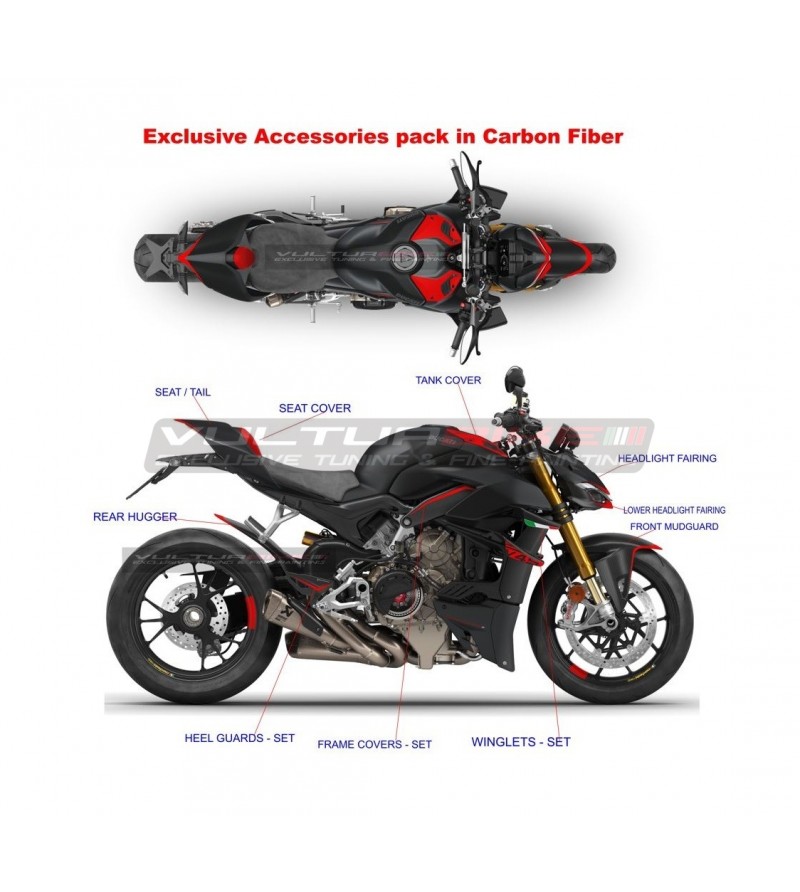 Komplettes Carbon-Zubehörpaket - Ducati Streetfighter V4
