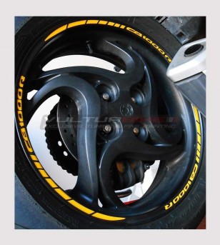 Profils des roues - Honda CB1000R