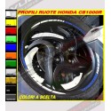 Wheels profiles combination - Honda CB1000R