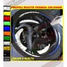Perfiles de rueda combinados - Honda CB1000R 