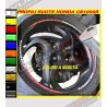 Perfiles de rueda combinados - Honda CB1000R 