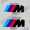 Complementary decorative stickers for tanks - BMW S1000XR / M1000XR