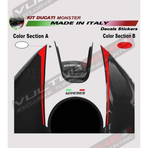 Tank's stickers - Ducati Monster 821/1200
