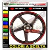 Autocollants personnalisables pour roues - Ducati Monster 