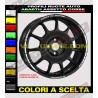 Klebeprofile für Fiat abarth Autoräder 